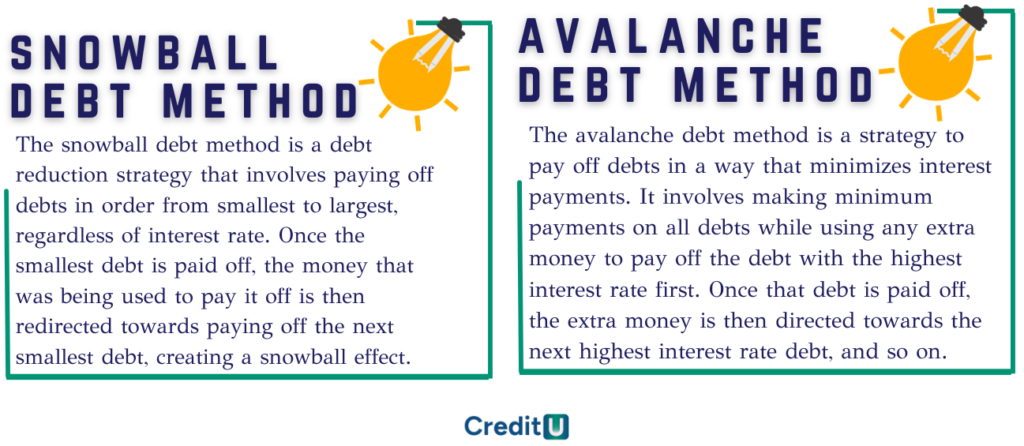 debt-free methods