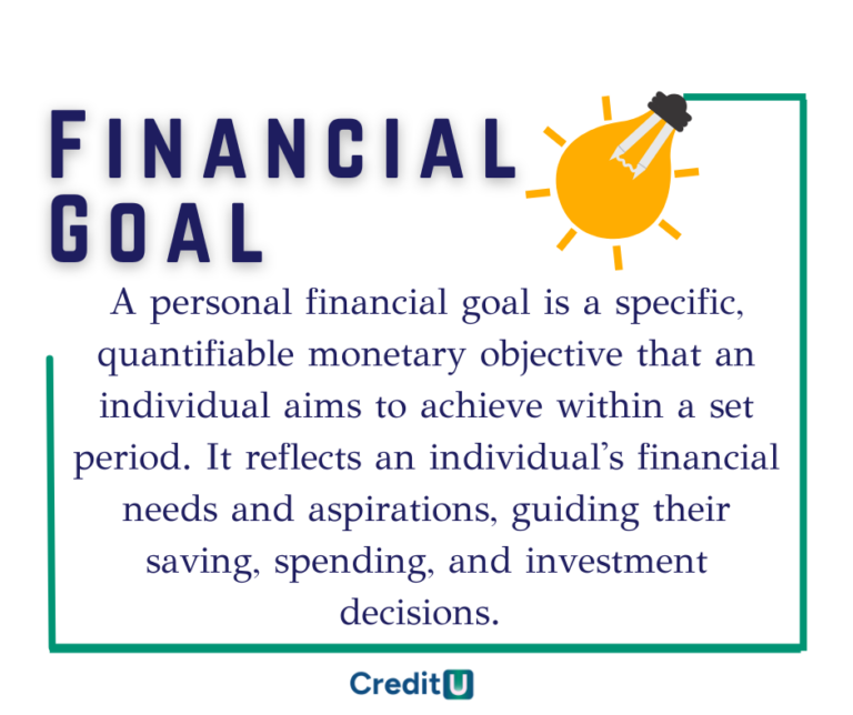 How to Set Financial Goals CreditU