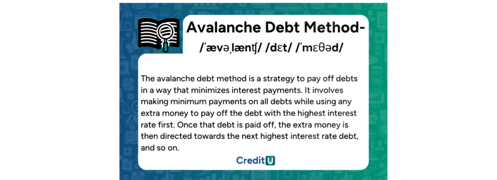 The avalanche method is a strategy to pay off debts in order based on interest rates. 